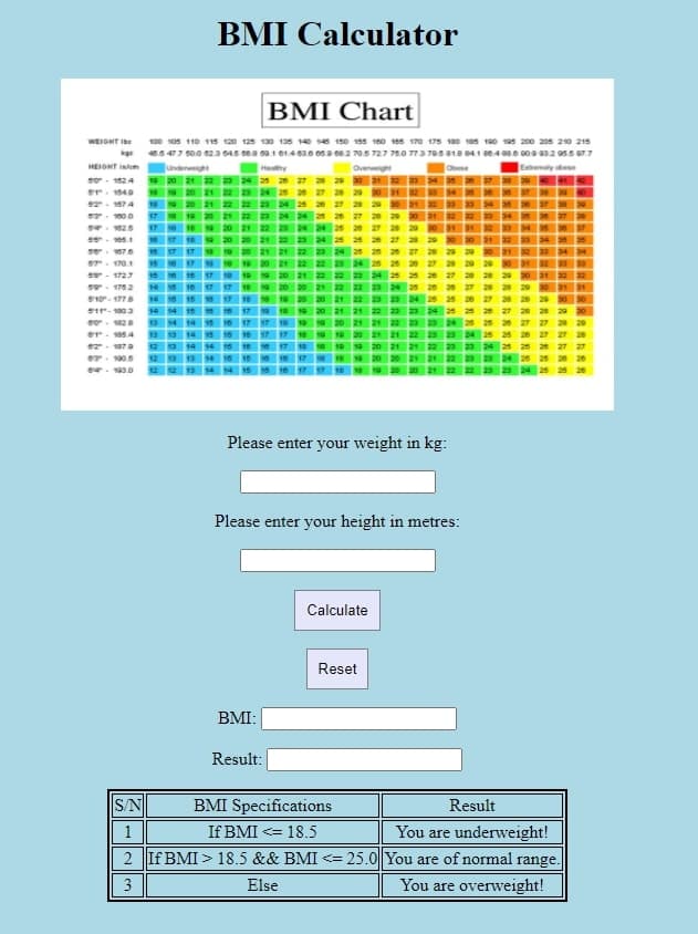 BMI Calculator
